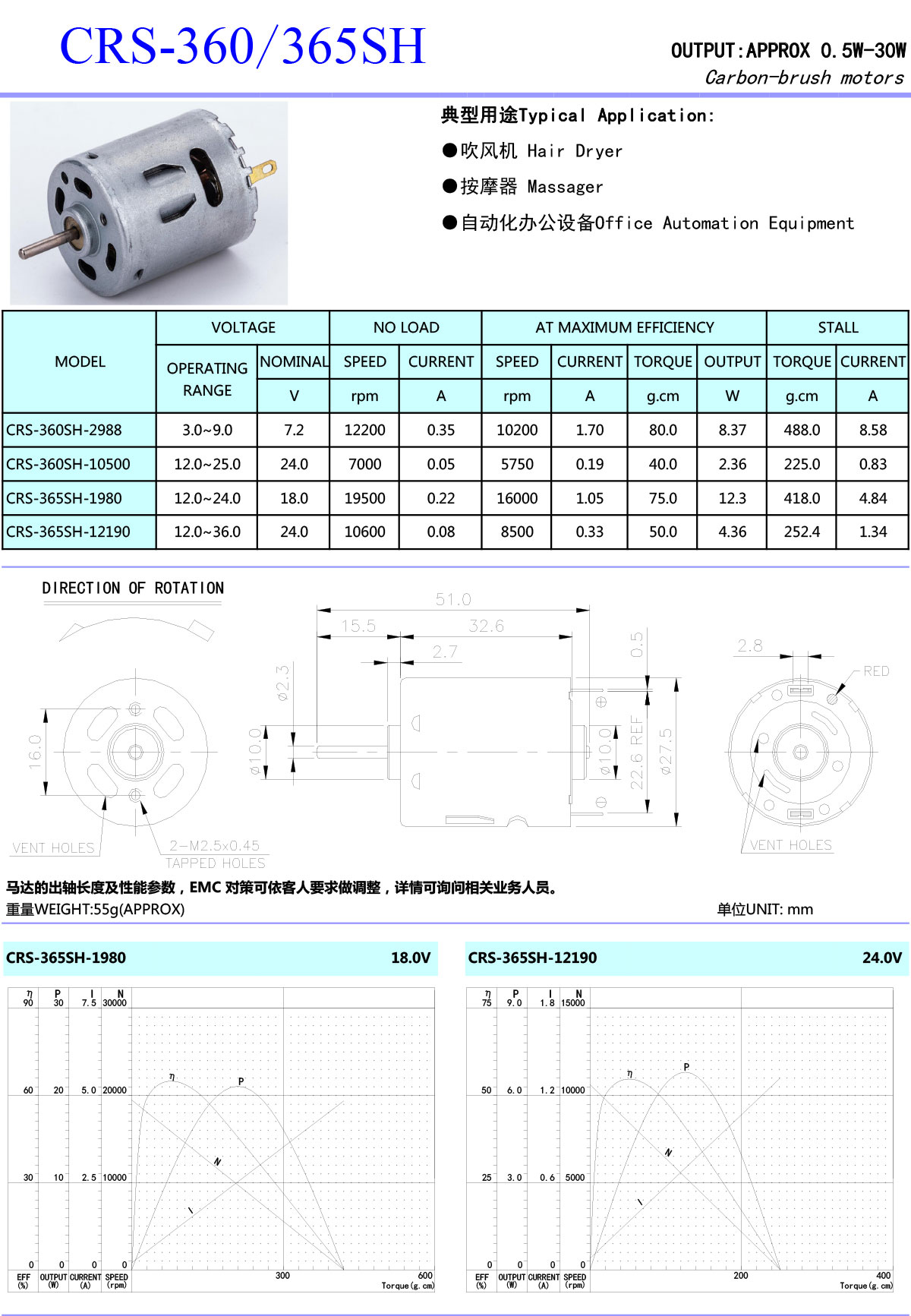 RS360-365SH-ok-1.jpg