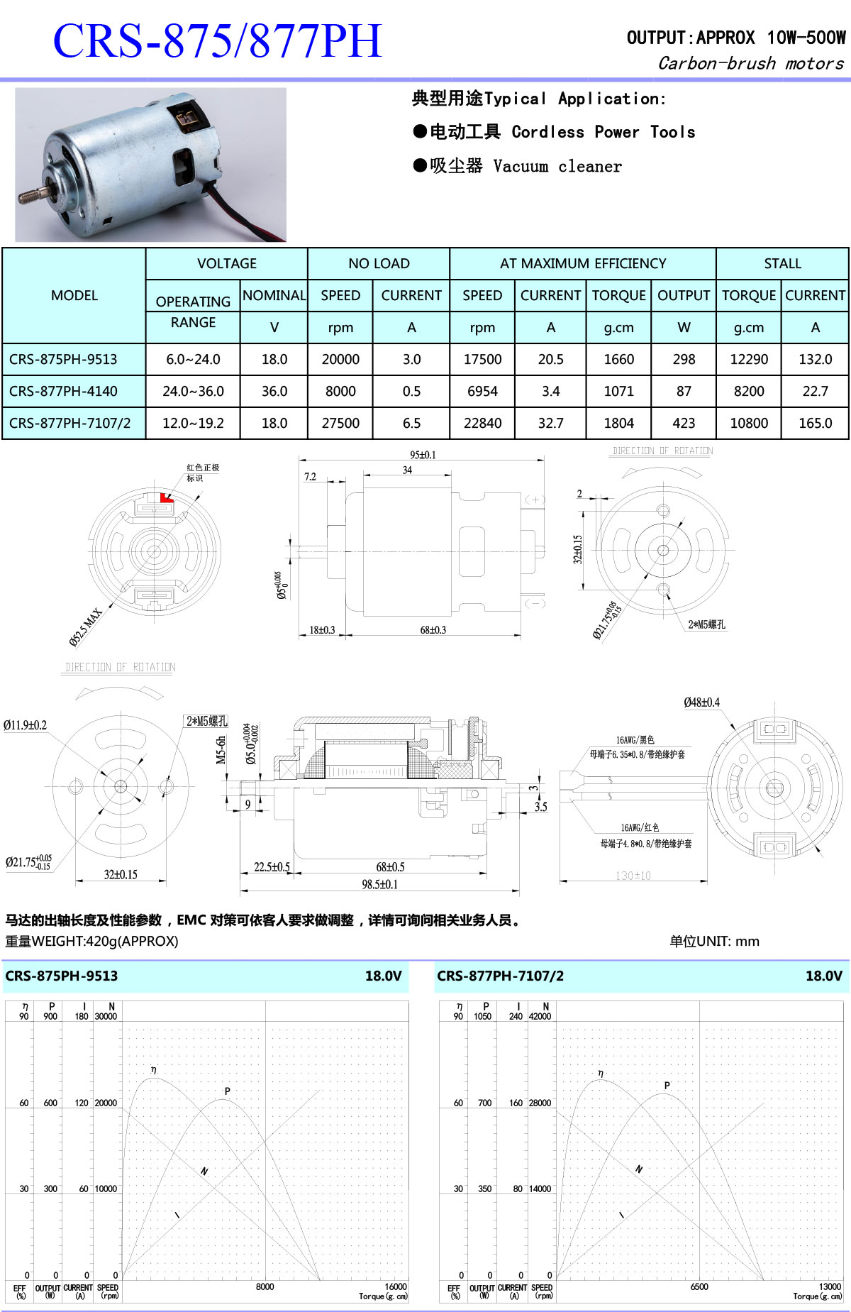 RS877PH-ok-1.jpg